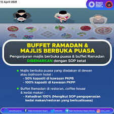 Berbuka puasa di saffron restaurant four points hotel by sheraton bandung dengan kapasitas lebih dari 150 orang. Majlis Keselamatan Negara Buffet Ramadan Majlis Berbuka Puasa Dibenarkan Dengan Sop Yang Ketat Facebook