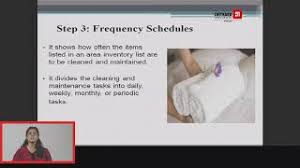 Use our job search tool to sort through over 2 million real jobs. Planning And Organising Of The Housekeeping Department Youtube