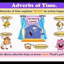 Adverbios De Tiempo En Ingles Adverbios Adverbios De Tiempo Tiempos Ingles