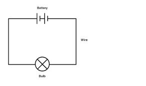 The usage of wiring diagram Diagram A Simple Circuit Diagram Full Version Hd Quality Circuit Diagram Fivediagrams Veritaperaldro It
