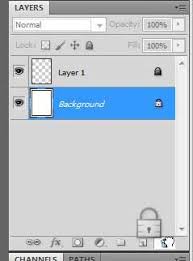 This tutorial is specific to the background layer in photoshop cs6, but will work for any other locked layer that you might encounter. How To Unlock A Layer In Photoshop Cs5 Solve Your Tech