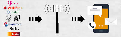 Internet über lte/5g o2 homespot. Lte Tarife Lte Mobil Fur Zu Hause Lte Mobile Mobilfunk Vertrag