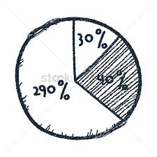 free pie chart drawing stock vectors stockunlimited