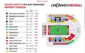 cincinnati nippert stadium seating chart clarksville tn