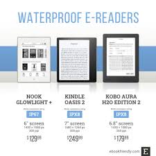 Which Waterproof E Reader Is The Best For Your Needs