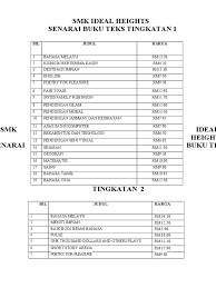 Buku teks tingkatan 2 sejarah. Senarai Buku Teks Beserta Harga 2020 2