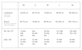 32b Bra Size Chart Www Bedowntowndaytona Com