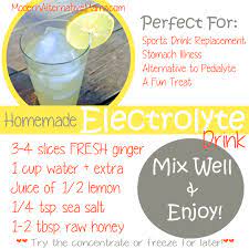 Pin By Mama Natural On Aln Food And Recipes Homemade Electrolyte Drink Natural Electrolytes Electrolyte Drink