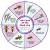 How To Get Rid Of Lice In Your Home