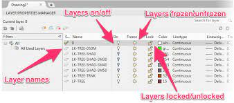The lock is used to lock the layer of the selected object, while unlock . Autocad Layers And Land F X Blocks Plus How To Make Layers Temporarily Invisible