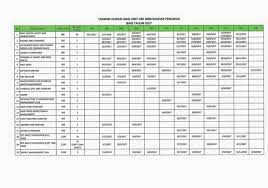 Kursus aplikasi microsoft project 2010. Kursus Separuh Masa Di Ikbn Bandar Penawar Official Facebook
