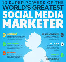 Please Wait Marketing Sociale Marketing Online Idee Di Marketing
