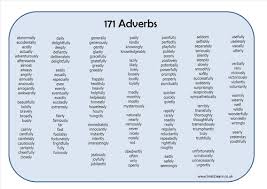 Adverbs of degree are usually placed before the adjective, adverb, or verb that they modify, although there are some exceptions. Types Of Adverb Adverb Examples All You Need Myenglishteacher Eu Blog