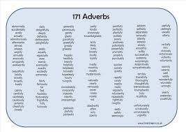 I felt extremely sorry for her. Types Of Adverb Adverb Examples All You Need Myenglishteacher Eu Blog