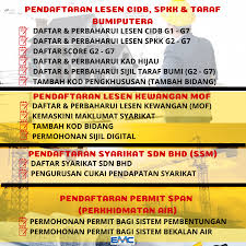 Sijil perolehan kerja kerajaan (spkk). Permohonan Lesen Kewangan Mof Daftar Lesen Kontraktor