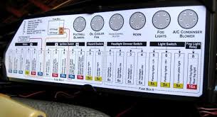 But no, e9x all have their fusebox behind the door in the glove compartment. Pin On Cosas Que Comprar