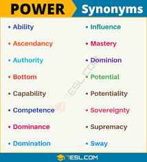 Power Synonym 195 Synonyms For Power With Useful Examples 7 E S L In 2020 English Vocabulary Words English Writing Skills Vocabulary Words