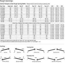 Handing And Swing Mmi Door