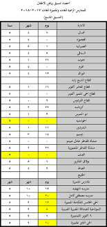 2 تطوير التعليم  عدل  ØªÙ†Ø³ÙŠÙ‚ Ø§Ù„Ù…Ø¯Ø§Ø±Ø³ Ø§Ù„ØªØ¬Ø±ÙŠØ¨ÙŠØ© Ø±ÙŠØ§Ø¶ Ø§Ù„Ø§Ø·ÙØ§Ù„