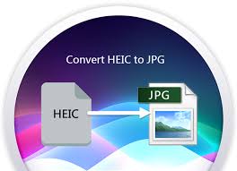Heic is a proprietary file format used to store image files but in this guide, you will learn how to open a heic file. 5 Free Tricks To Convert Iphone Heic Photos To Jpg Iphone Converter Free