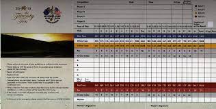 We have got 6 images about celtic manor golf scorecard images, photos, pictures, backgrounds, and more. Celtic Manor Resort The Twenty Ten Course Course Profile Course Database