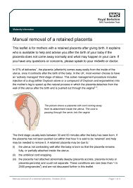 Study was 1.9%, which tallied well with the reported. Nhs Infromation For Women On Manual Removal Of The Placenta By Grainne Flannelly Issuu