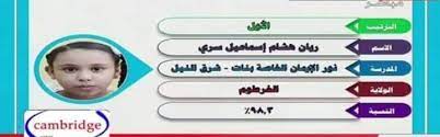 قصائد شعر عربية وأجنبية لكبار الشعراء | قرابة 60 أف قصيدة فى الشعر العربى والأجنبى المترجم لفحول الشعراء وزهاء 20 ألف من إقتباسات وحكم وأقول الحكماء | ديوان قاعدة بيانات الشعر والإقتباسات. Ø±ÙŠØ§Ù† Ù‡Ø´Ø§Ù… Ø§Ø³Ù…Ø§Ø¹ÙŠÙ„ Ø§Ù„Ø£ÙˆÙ„ÙŠ Ø¹Ù„ÙŠ Ù…Ø³ØªÙˆÙŠ Ø§Ù„Ø³ÙˆØ¯Ø§Ù† ÙÙŠ Ø§Ù…ØªØ­Ø§Ù† Ø§Ù„Ø´Ù‡Ø§Ø¯Ø© Ø§Ù„Ø«Ø§Ù†ÙˆÙŠØ© ØµØ­ÙŠÙØ© Ø£ÙˆÙ„ Ø§Ù„Ù†Ù‡Ø§Ø±