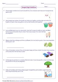 You'll lose some precision if your number isn't a power it did both the division, multiplication, and addition in a single instruction! Colorful Theme Based Word Problems Involving Addition Subtraction Multiplication And Division Word Problems Word Problem Worksheets Math Word Problems