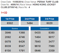 Pin By Fourd Msia On Gaming 4d And Toto Results Malaysia Singapore Toto
