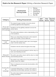Traditionally, and to meet the legal reader's expectations, it is formally organized and written. Legal Research Paper Examples Student Research Paper Templates