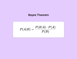 Image result for Bayes Theorem