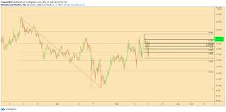 Emperor btc trading manual pdf : Emperor S Threads Thread Reader App