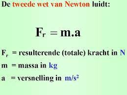 De Tweede Wet Van Newton 1 De Formule