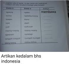 4 kamus bahasa lampung lengkap. Pelajaran Bahasa Lampung Brainly Co Id