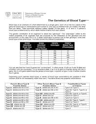 blood type genetics chart free download