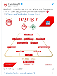 30 336 просмотров 30 тыс. Super League Olympiakos Pana8hnaikos 1 0 Teliko Spor Iefimerida Gr