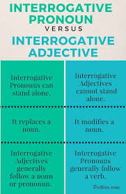 Difference Between Interrogative Pronoun And Interrogative Adjective Infographic Interrogative Pronouns Adjectives Pronoun