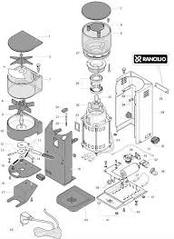 The Rancilio Rocky Coffee Grinder Your Questions Answered