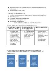 Kesan kemasukan rakan kongsi baru mengubah kedudukan aset dan liabiliti ikatan perjanjian perkongsian perlu dibuat. Nota Perniagaan Tingkatan 5 En 2021 Nota