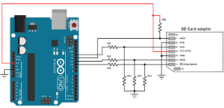 Maybe you would like to learn more about one of these? Arduino And Sd Card Interfacing Example Simple Projects