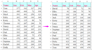 By default, sorting is ascending. How To Sort Multiple Rows Or Columns Independently At Once In Excel