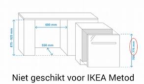 dishwashers for ikea kitchens koakdesign com