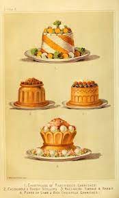 Pin By Nylonskin On Cake Food Illustrations Vintage Dessert Vintage Recipes