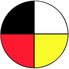 Original traditionelle indianische medizinrad mit inspirierenden schreiben: Das Indianische Medizinrad Symbol Der Unversehrtheit Edition Ewige Weisheit