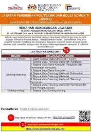 Pejabat Tenaga Kerja Sibu Photos Facebook
