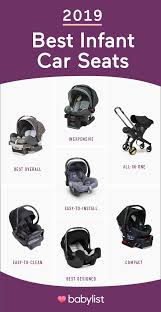 7 Best Infant Car Seats Of 2019