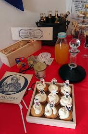 Comment Organiser Une Fete D Anniversaire Harry Potter Anniversaire Harry Potter Anniversaire Harry Anniversaire Theme Harry Potter