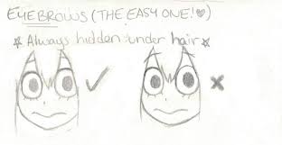 How to draw marvel superheroes. Horikoshi Art Style Guide Faces My Hero Academia Amino