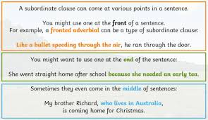 See the subordinating conjunctions examples below: Subordinate Clause What Is A Subordinate Clause For Kids