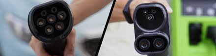 Is Type 2 the Same as CCS?